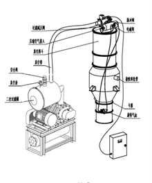 1719303794148471.png 图片3.png